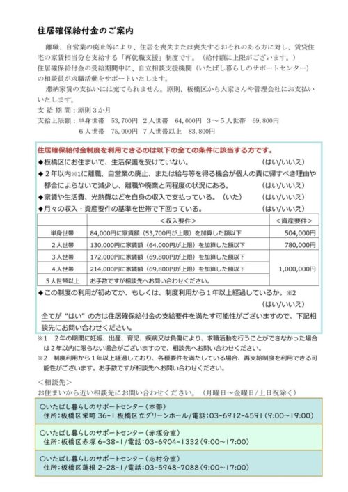 住居確保給付金のご案内